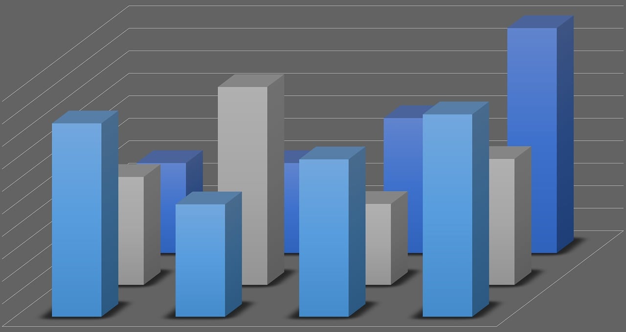 KB Home (KBH)：公司预计2025财年收入约为75亿美元