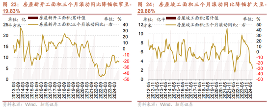 招商策略：国庆节后主要指数往往迎来反弹