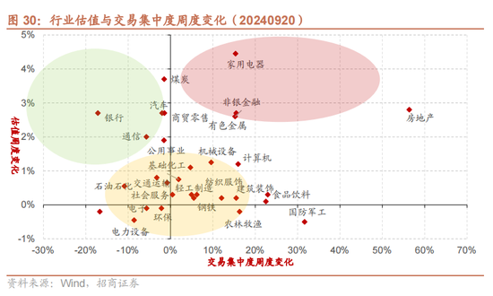 招商策略：国庆节后主要指数往往迎来反弹