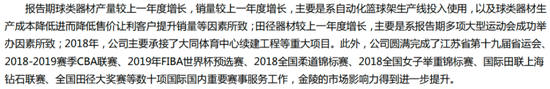 自诩行业领先，市占率不足1%！金陵体育：上市七年仅赚3亿，李老板沉迷短线交易和违规减持