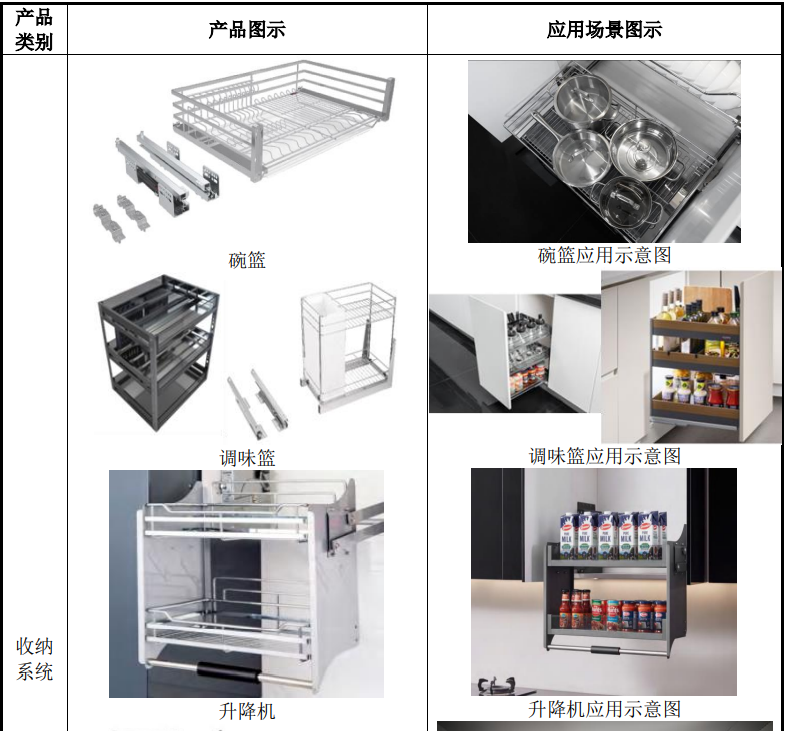 1.3亿利润，主板IPO撤材料，主板究竟需要多少利润呢？