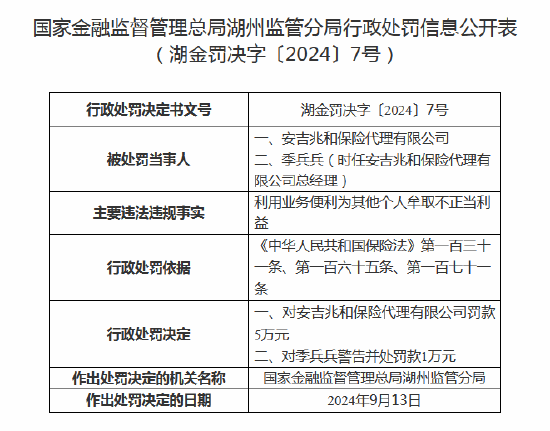 安吉兆和保险代理被罚5万元：利用业务便利为其他个人牟取不正当利益