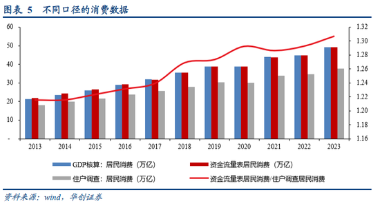 张瑜：如何理解今日央行推出的各类政策？