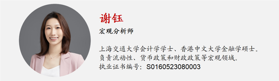 财通证券陈兴宏观团队解读金融政策“组合拳”：政策落地，股债双牛？