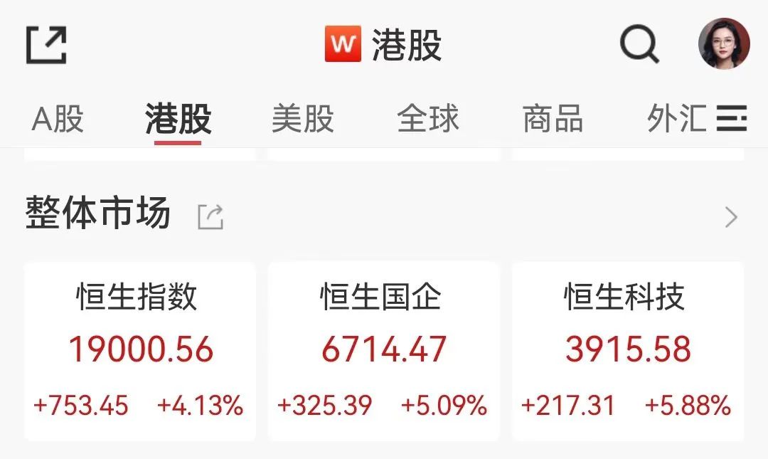 重大信号！全球资金涌入中国资产