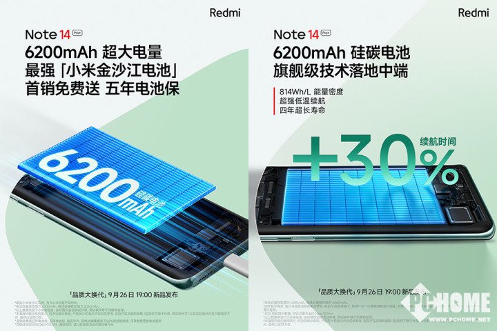 6200mAh大容量 Redmi Note 14 Pro+送五年电池保