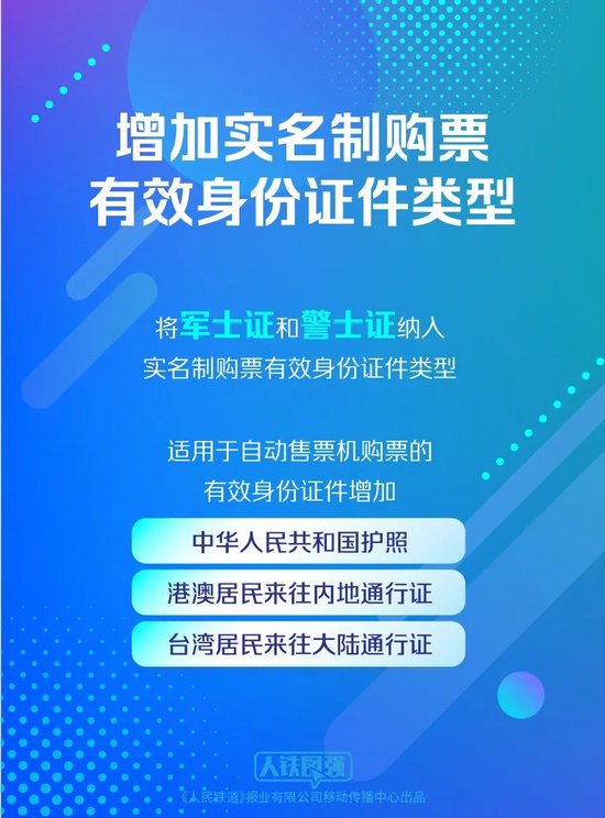 国庆准备火车出行的注意，改签有新变化！