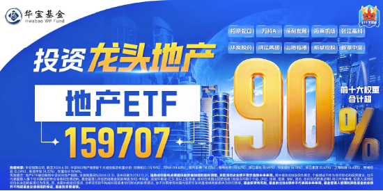 盘中突发！高层重磅发声！地产股涨嗨了，地产ETF（159707）涨超6%，万科A冲击涨停