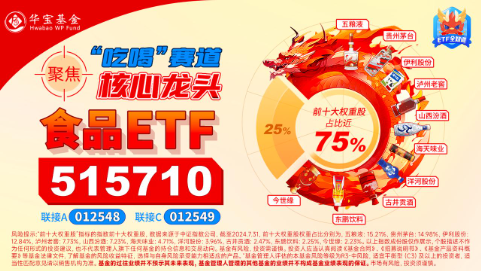 挤爆！交易火热，A股创三项纪录！金融科技ETF（159851）上市以来首次暴力涨停！恒指年内涨幅超标普500