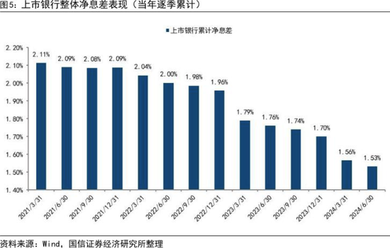 何时调、如何调？市场热议存量房贷新政 多地银行回应“存量房贷利率调降”“存量房贷转按揭”等热点问题