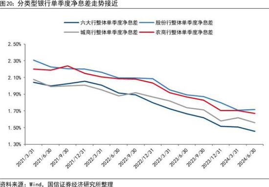 何时调、如何调？市场热议存量房贷新政 多地银行回应“存量房贷利率调降”“存量房贷转按揭”等热点问题