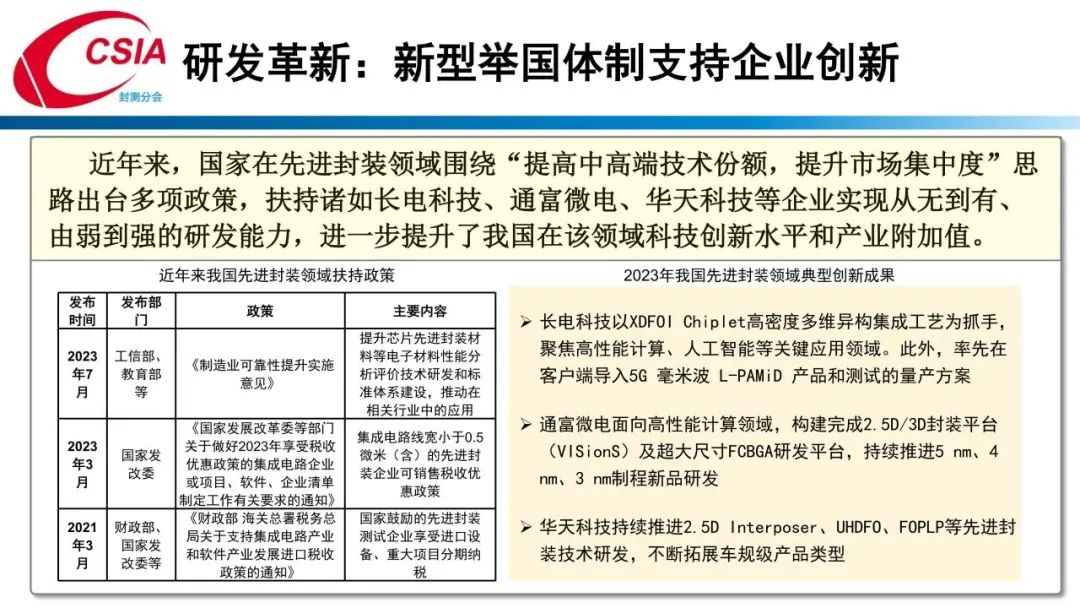 中国半导体行业协会封测分会当值理事长于宗光：中国半导体封测产业回顾与展望