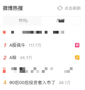 沪指3336.50！要是每天都这么涨，十月份就能看到6000点了