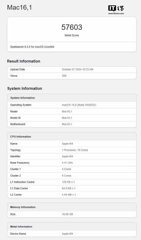 苹果 M4 Mac Geekbench 跑分出炉：单核性能较 M3 提升超 26%