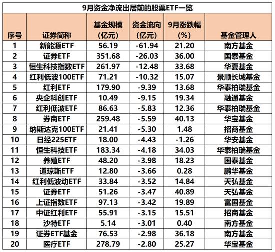 又爆天量！跑步入场！“抄底资金”嗨了