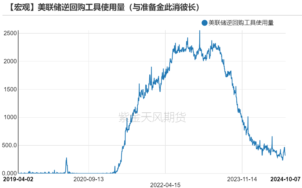 黄金：回调警报 市场转折点已至？