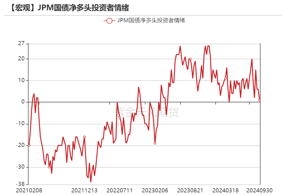 黄金：回调警报 市场转折点已至？