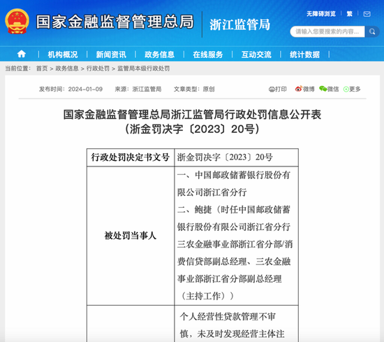 监管严禁银行信贷资金入市 你借钱炒股了吗？