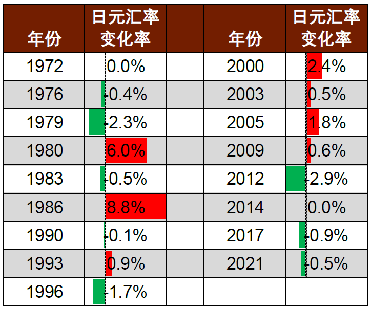 2024年日本自民党总裁选举：石破政权下的日本资本市场展望