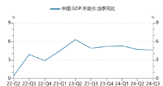 开源证券田渭东：牛回头下敢于低吸高抛（附操作策略）