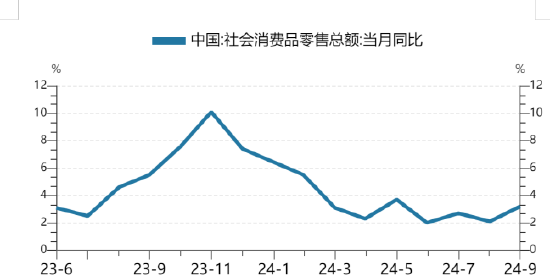 开源证券田渭东：牛回头下敢于低吸高抛（附操作策略）