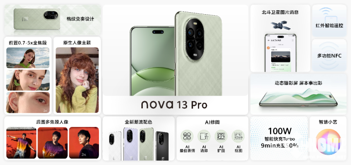 “nova13香”华为nova 13系列综合实力全面进阶，不仅信号香还有北斗香