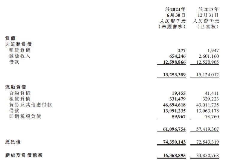 终止交易！恒大汽车又一位“白衣骑士”退场 专家：恒大汽车的命运在恒大集团