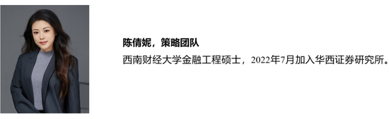 华西策略：本轮“新质牛”中高波动特征仍在 市场有望在震荡中实现中枢的逐步上移