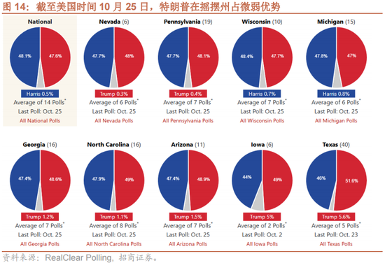 招商策略：增量资金仍保持正面，继续关注事件催化和景气趋势