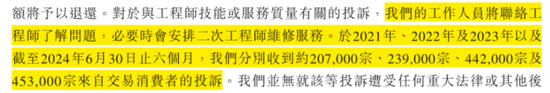 号称国内最大家庭维修平台，抽佣率高达37%，违规上岗频现：游走在合规边缘的啄木鸟维修，冲刺港股IPO！