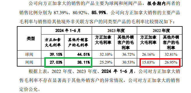 浙商证券Q3营收同比环比皆下降 收购国都证券加剧同质化难见差异化