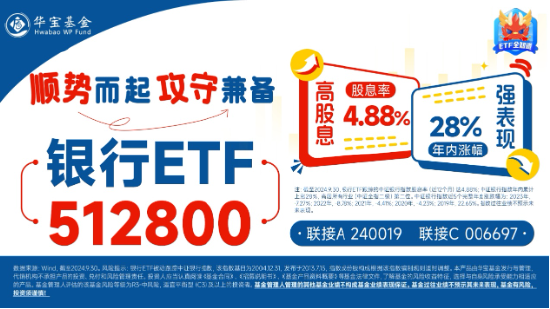 三季报营收净利双增，银行企稳向上，银行ETF（512800）放量涨超1%，机构：积极收获政策红利成果