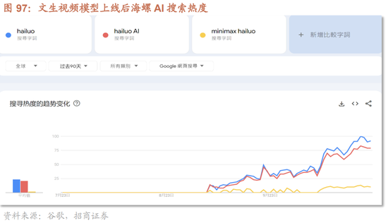 招商策略：枕戈蓄力，静候政策