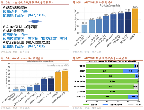 招商策略：枕戈蓄力，静候政策