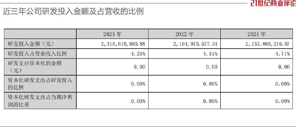 湘潭实业女老板，身家飚上600亿