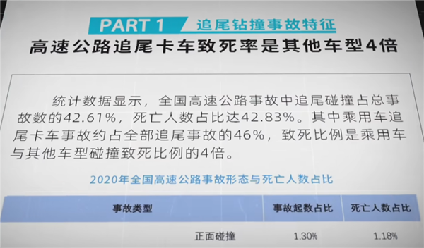 看完懂车帝的30款车“安全大碰撞” 我们到底该喷谁