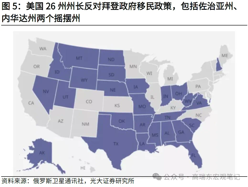 高瑞东:特朗普重返白宫，如何冲击世界？