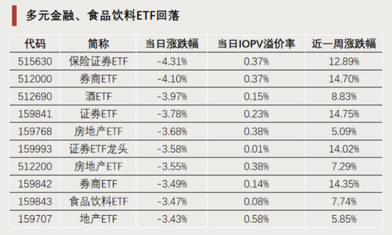 “顶流”,持续“吸金”