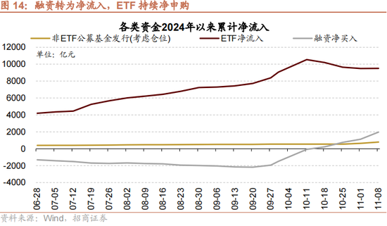 招商策略：本轮化债力度超预期