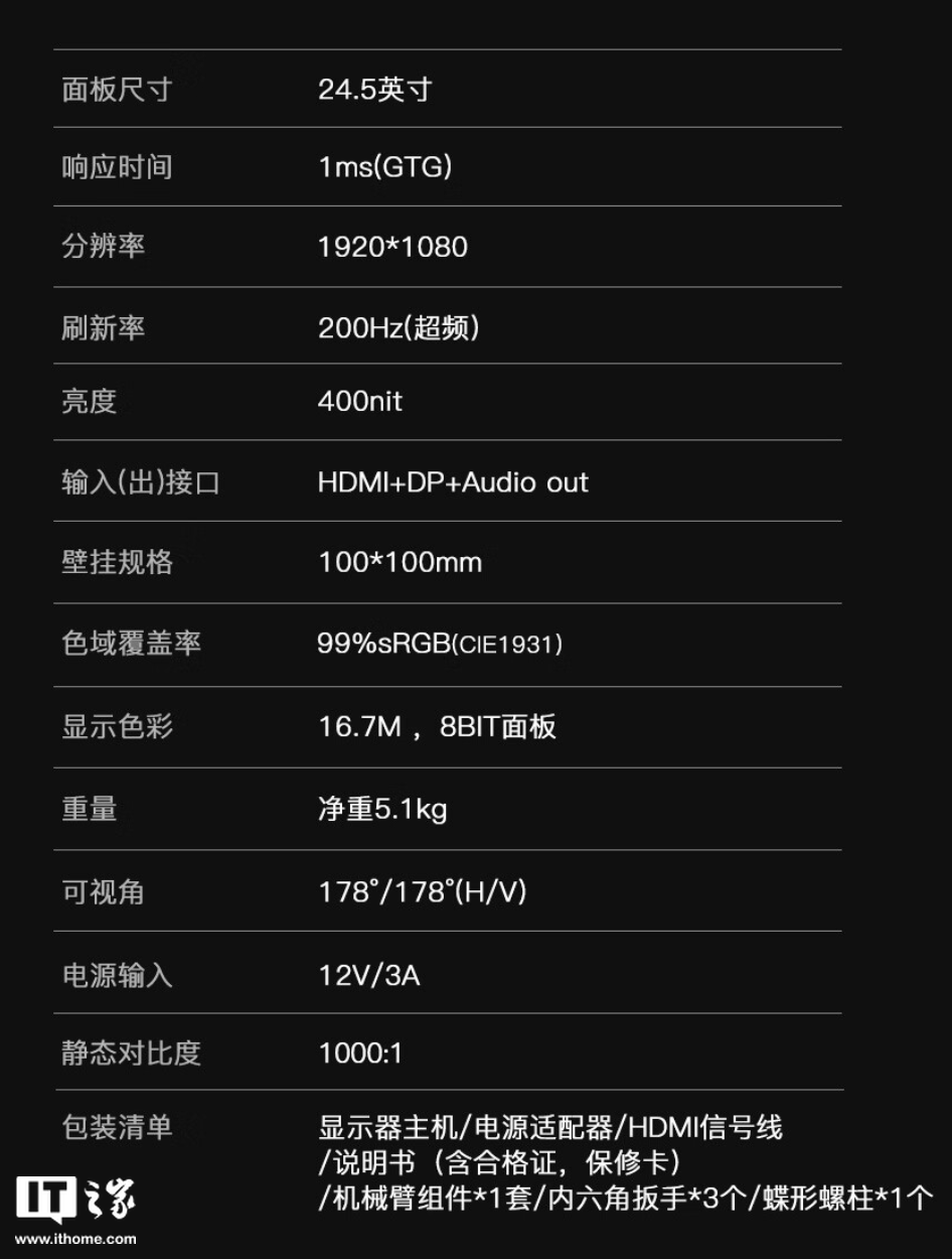 盛色“N50 Pro 5 机械臂版”24.5 英寸显示器首销：1080P 超频 200Hz，649 元