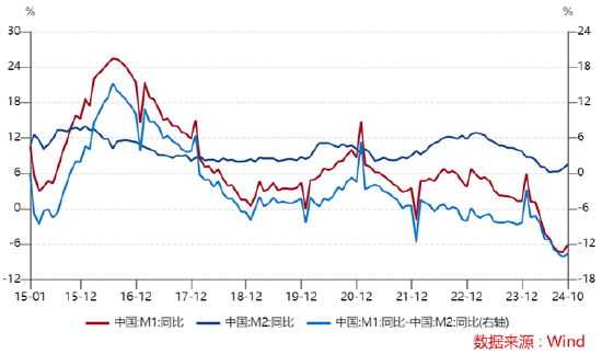 ETF日报：计算机有望受益于基本面向上预期和情绪的催化，短期板块涨幅较大，关注计算机ETF