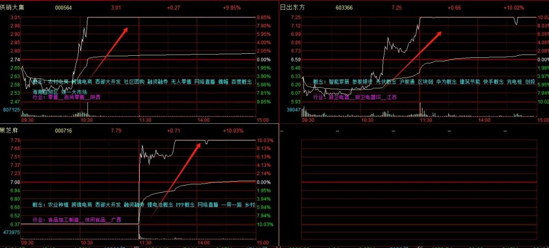 晚报| 珠海航展正式开幕！背后哪些上市公司值得关注？2025年放假安排来了！11月12日影响市场重磅消息汇总