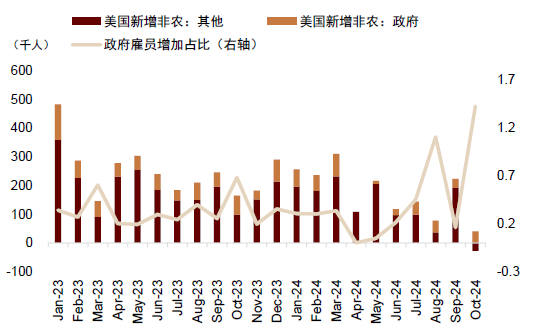 中金：调整资产配置的时机已至 减配安全资产增配风险资产