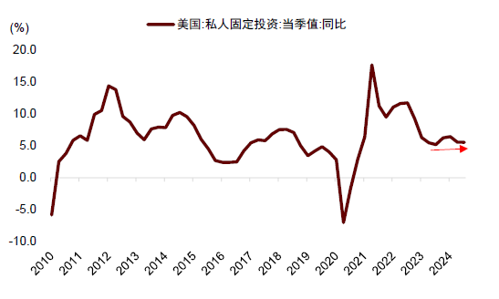 中金：调整资产配置的时机已至 减配安全资产增配风险资产