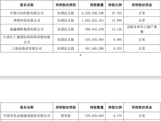 这家险企业绩变脸：三季度净利润转亏 国资股东挂牌拟“清仓”股权