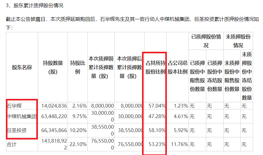 创力集团高溢价现金收购“肥了”前员工 加剧财务负担后拟发新股“圈钱”|定增志