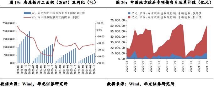 【华龙机械】周报：华为成立具身智能创新中心，人形机器人产业化再进一步