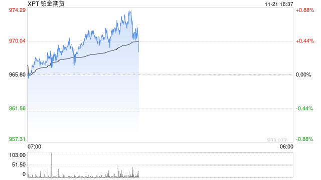 2024中国（深圳）国际黄金市场年会暨中国铂族金属市场年会即将召开