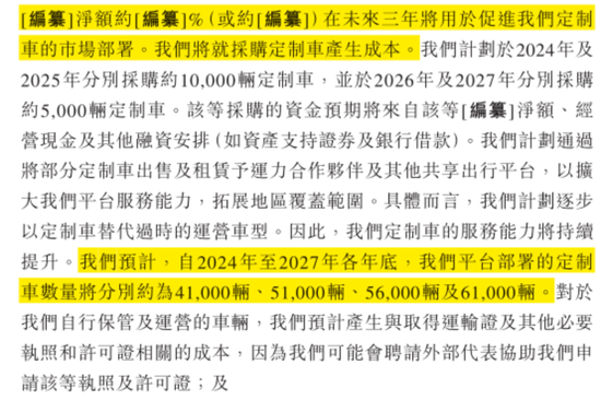 定制车孤注一掷，53亿短债压顶，曹操出行受重资产拖累，亟待IPO上市续命