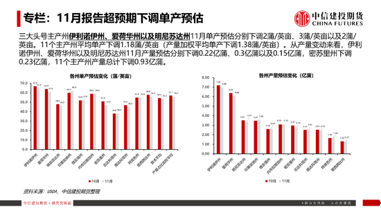 【豆系观察】南美天气短期乐观看待，美豆或在底部区间徘徊